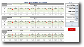 Gauge R&R template